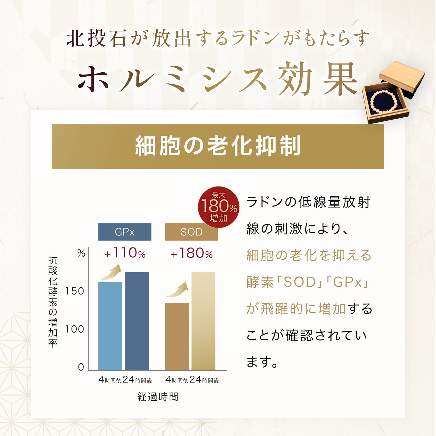 玉川温泉 日本産 北投石ブレスレット 1玉8mm