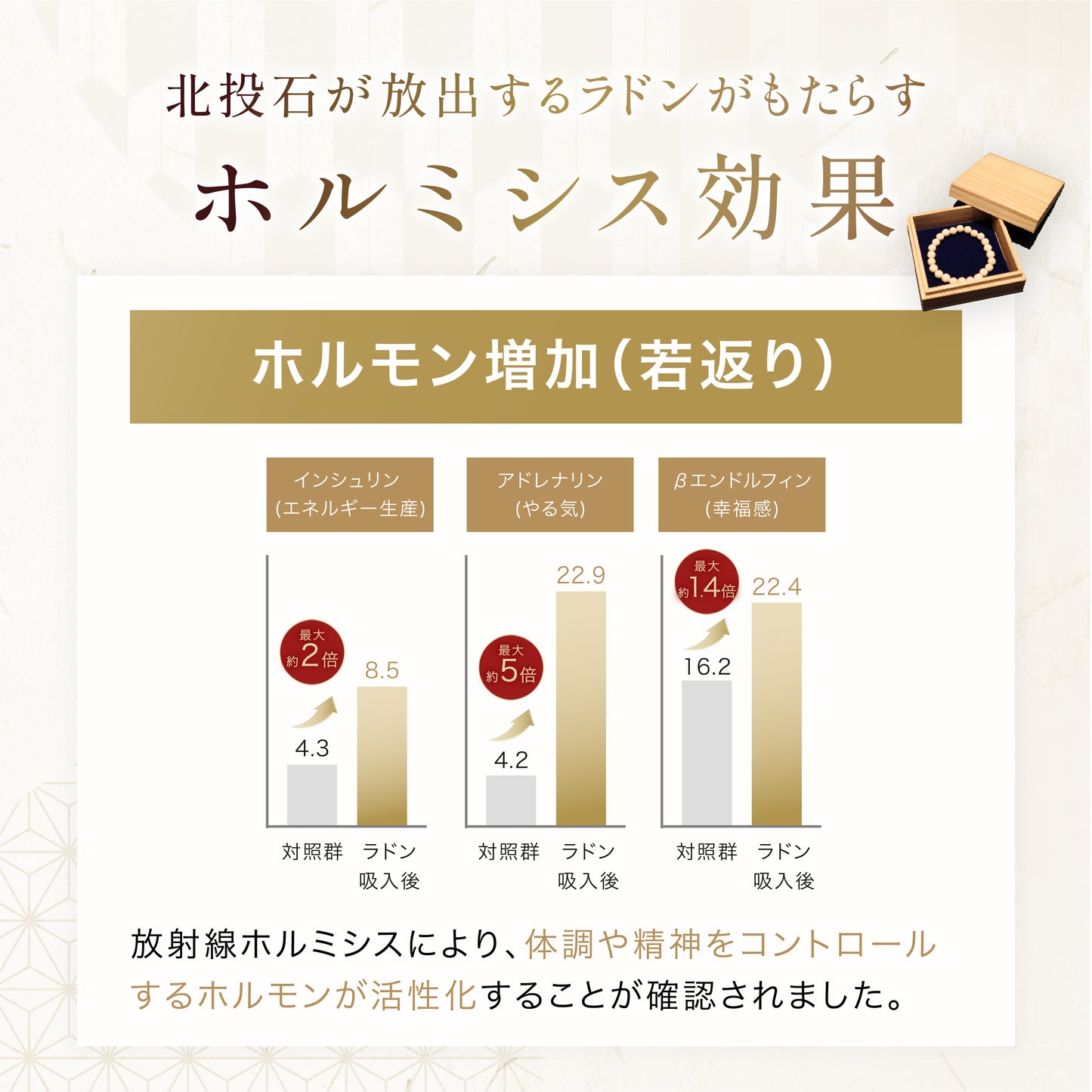 玉川温泉 日本産 北投石ブレスレット 1玉8mm