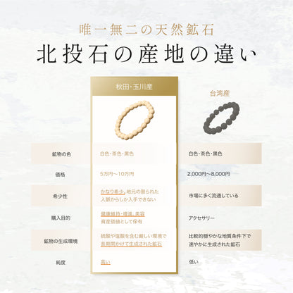 玉川温泉 日本産 北投石ブレスレット 1玉8mm